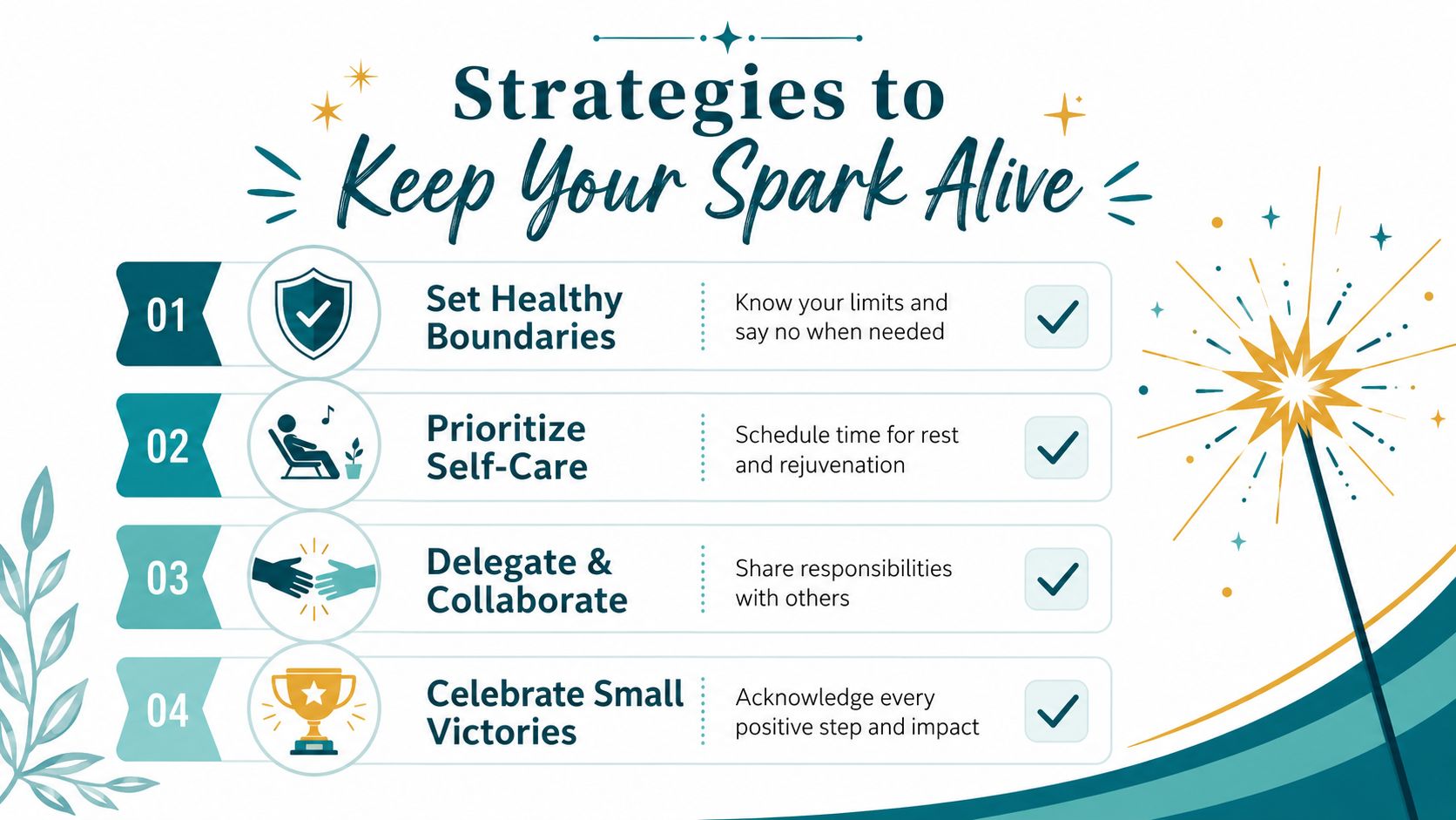 An infographic titled Strategies to Keep Your Spark Alive, featuring four tips for personal well-being.