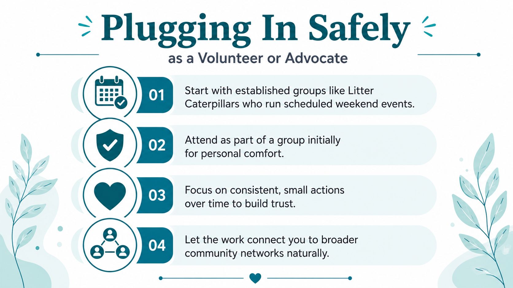 An infographic titled Plugging In Safely with four steps for volunteers or community advocates to follow.