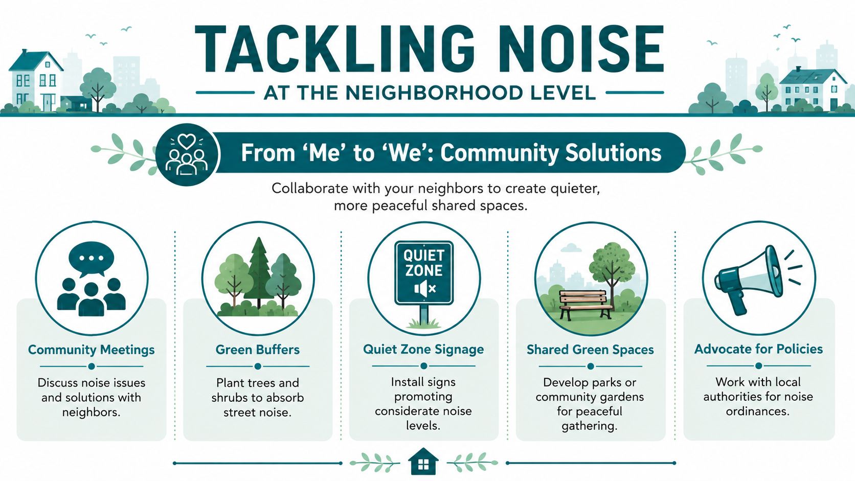 An infographic titled Tackling Noise at the Neighborhood Level offering community-based solutions for reducing urban noise pollution.