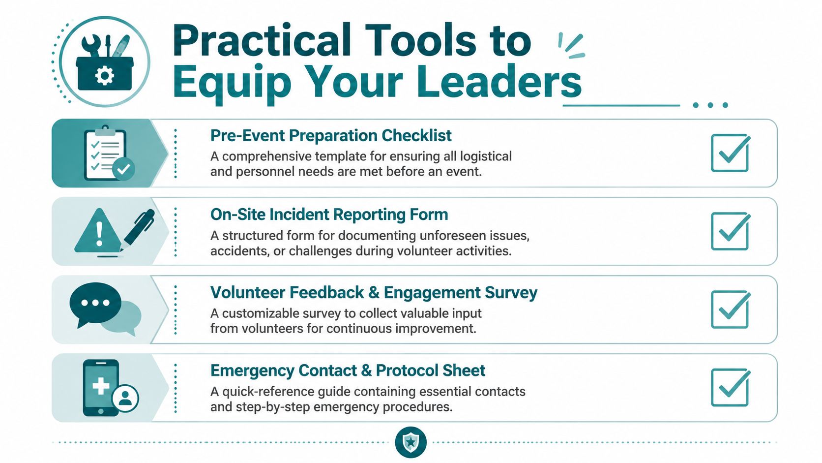 An infographic titled Practical Tools to Equip Your Leaders listing four essential event management resources for volunteers.