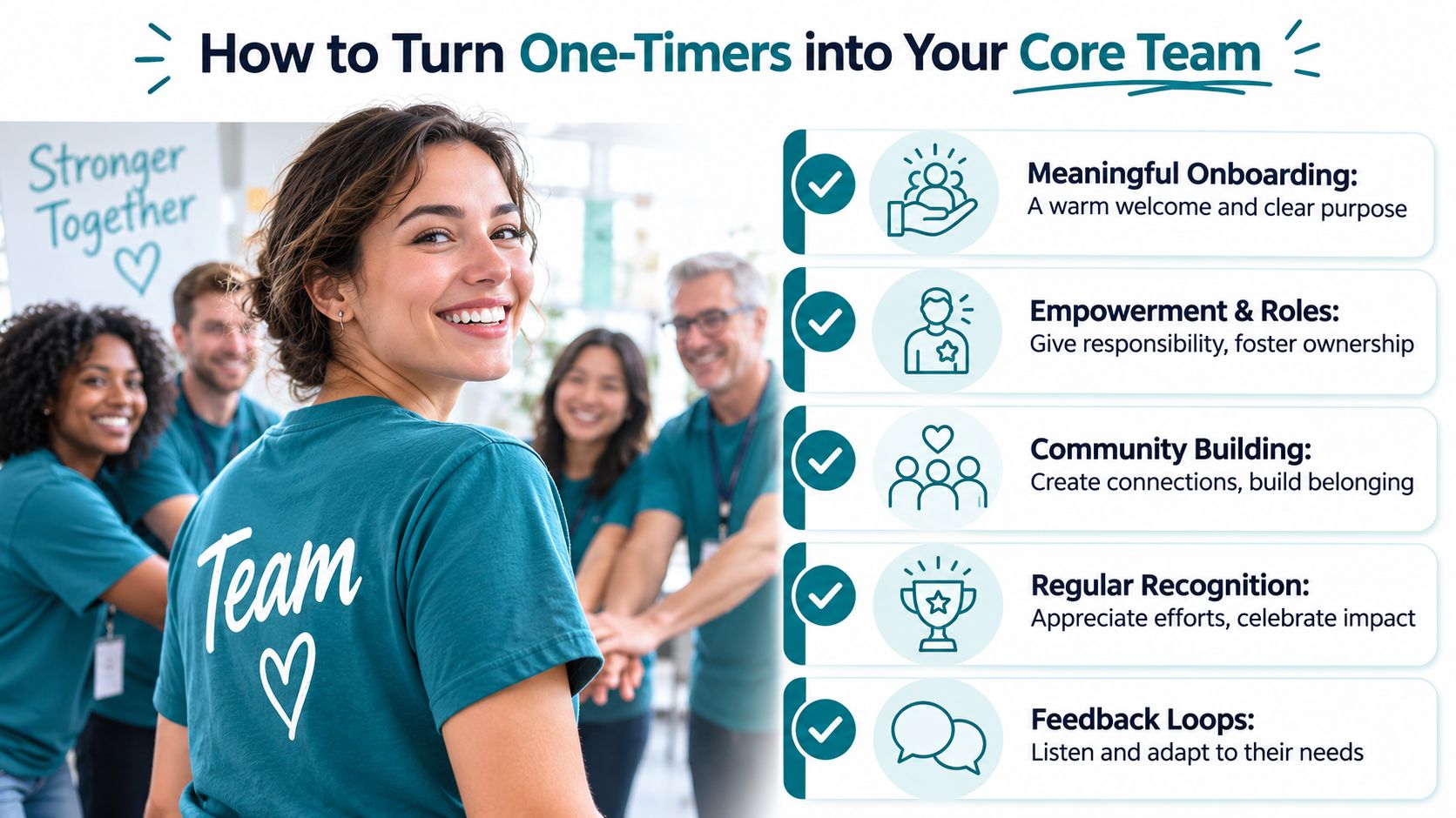 A diverse group of volunteers in matching teal shirts smiling together, with a checklist of team-building strategies.