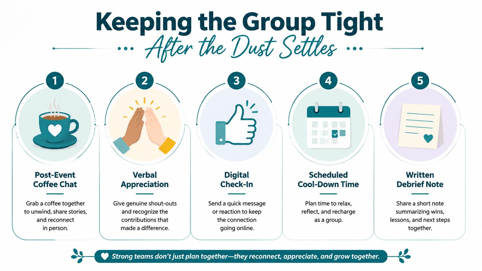 An infographic titled Keeping the Group Tight after a project, showing five steps for team building.