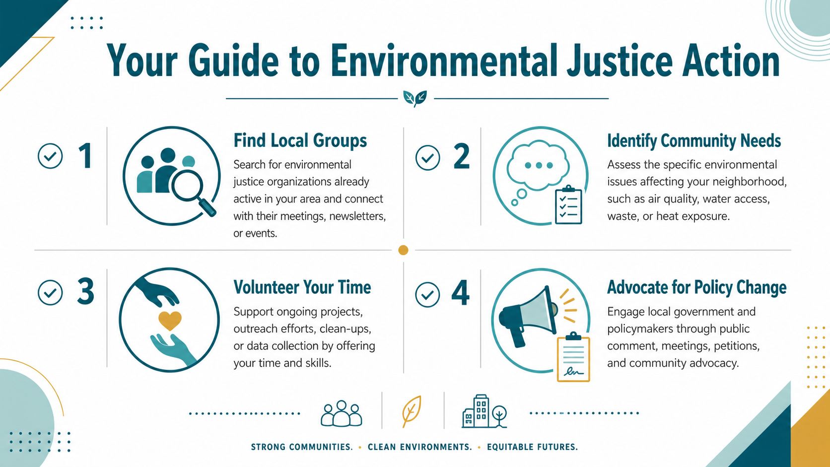 A four-step infographic guide explaining how to take action for environmental justice within local communities.