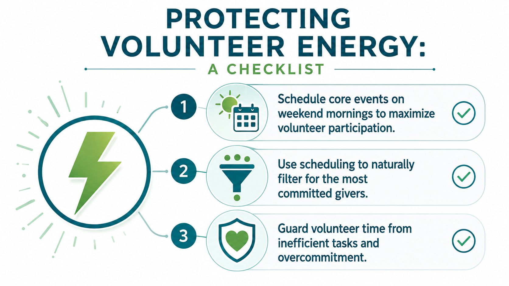 A checklist infographic titled Protecting Volunteer Energy with three tips for managing and sustaining volunteer commitments.