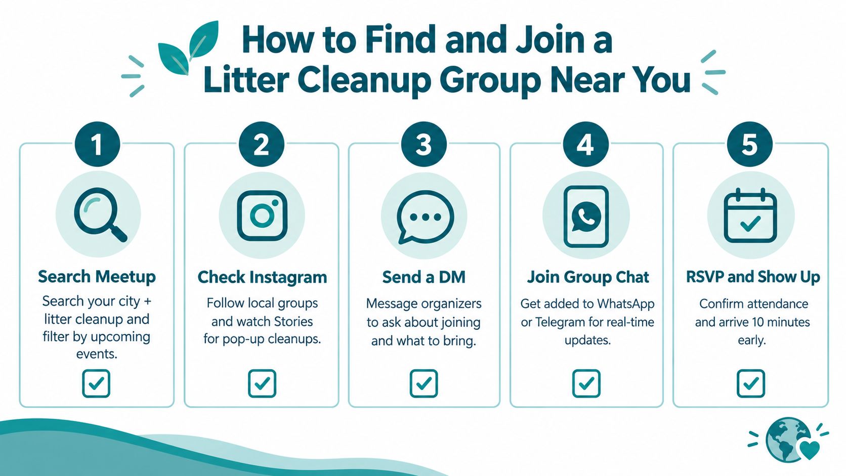 An infographic showing five easy steps to find and join a local litter cleanup group volunteer event.