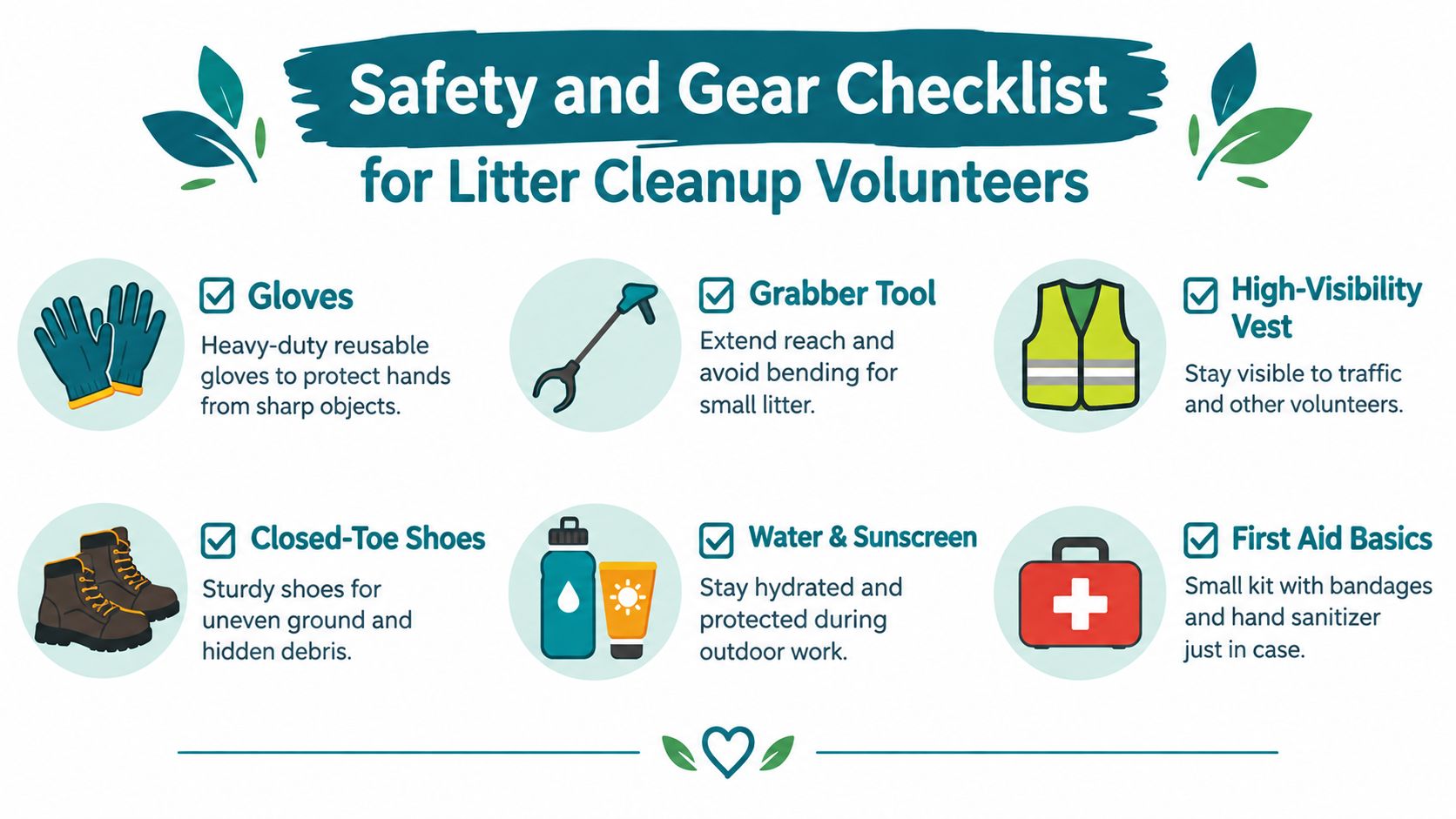 A safety and gear checklist for litter cleanup volunteers featuring essential items like gloves, tools, and protective equipment.