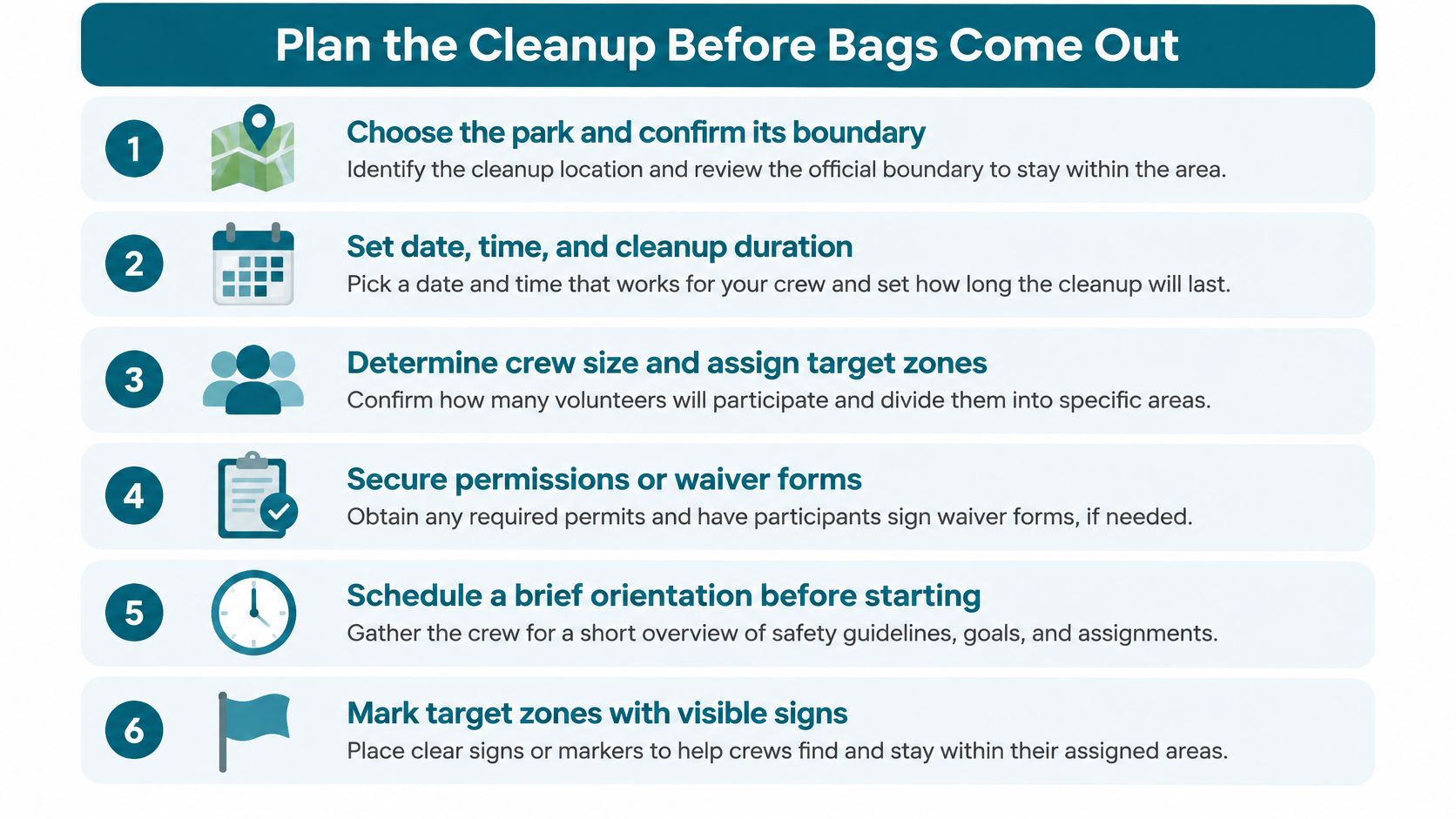 A checklist infographic outlining six essential steps for organizing and planning a community park cleanup event.