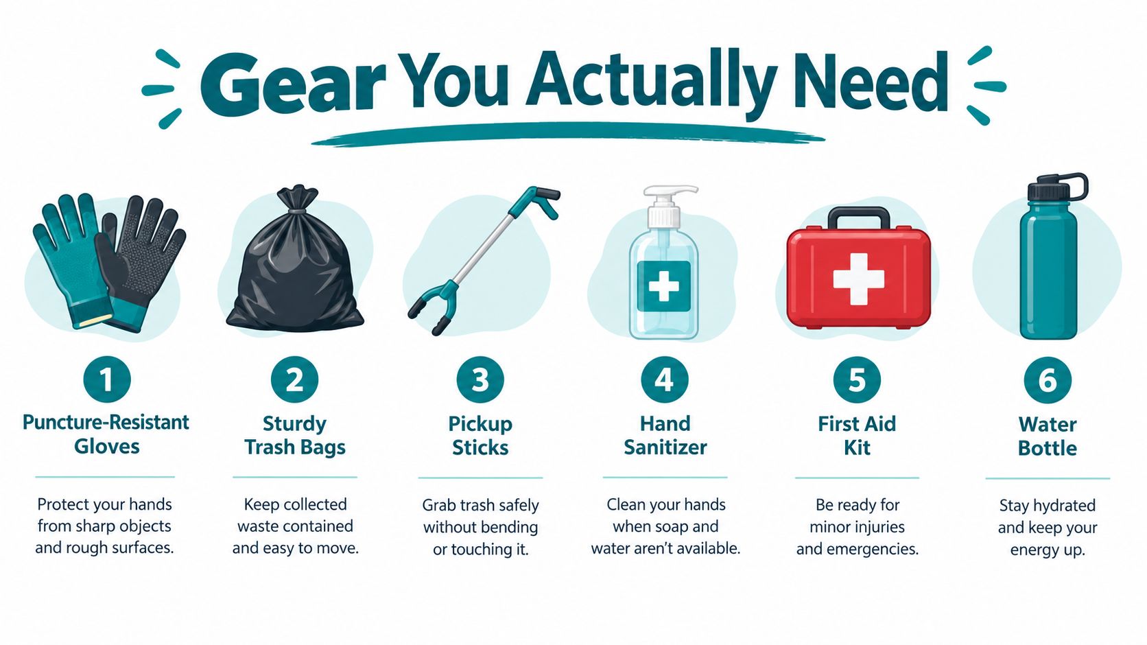 An infographic titled Gear You Actually Need displaying six essential items for community park clean up projects.