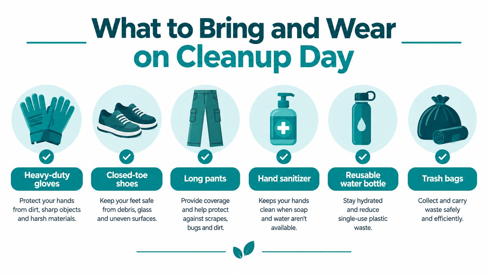 An infographic showing six essential items for park cleanup volunteers: heavy-duty gloves, closed-toe shoes, long pants, hand sanitizer, water bottles, and trash bags.